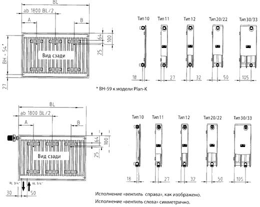 Какие бывают панельные радиаторы отопления и как не ошибиться в выборе