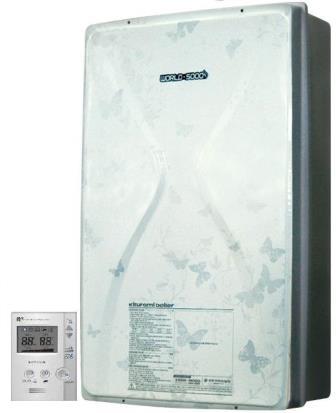 Какой газовый котел выбрать?