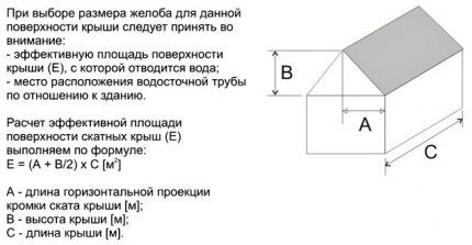 Установка водосточной системы: основные этапы самостоятельного монтажа водостоков